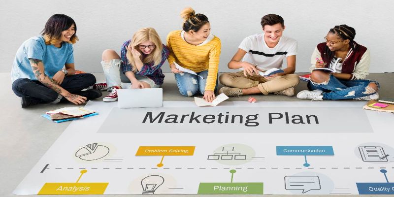 Explain a marketing plan and why it matters