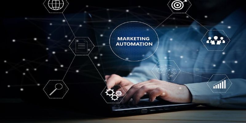 Explain marketing automation and why it matters today