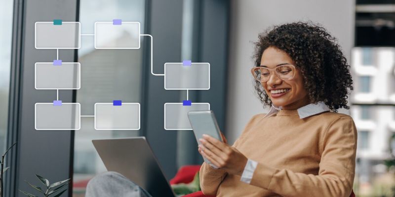Plan implementation, select tools, and define measurement criteria
