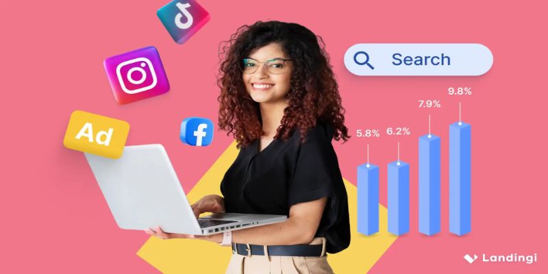 Marketing Strategy| Develop A Data-Driven Plan That Wins